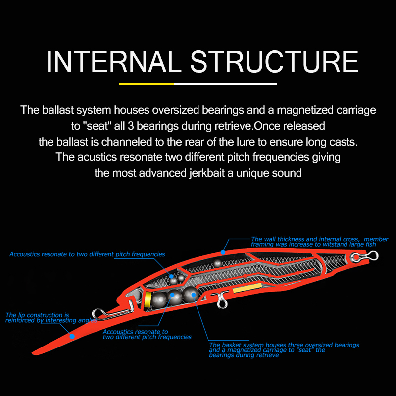 BEARKING umpan pancing Model b - Fishing Lure Jerkbait ulasan dan harga
